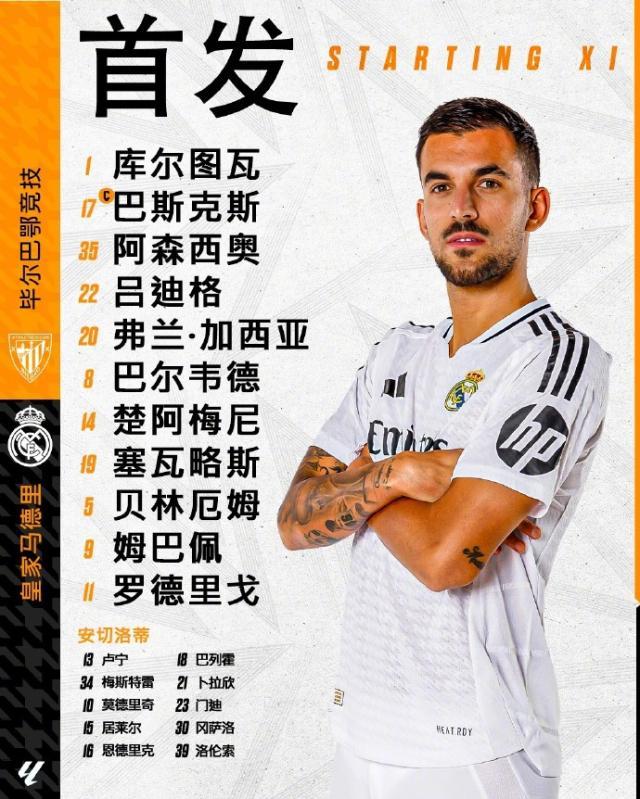 bifa必发体育平台-【西甲】姆巴佩失点贝林破门，皇马1比2客负毕尔巴鄂